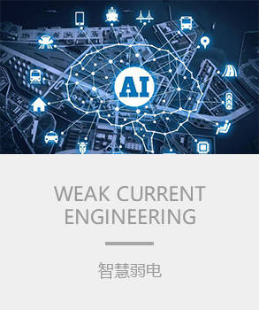 智能楼宇，楼宇自控系统