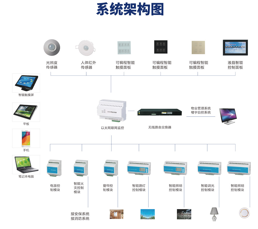 照明.jpg 照明.jpg