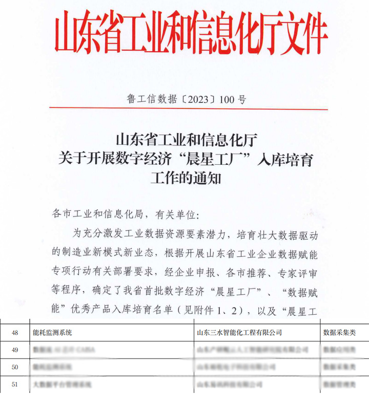 三水智能化,数据赋能,建筑管理平台,能耗采集 三水智能化,数据赋能,建筑管理平台,能耗采集