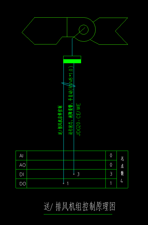 楼宇自控系统图和解决方案(图4) 送排风机组控制原理图.jpg