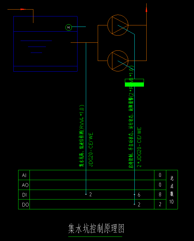 楼宇自控系统图和解决方案(图1) 集水坑控制原理图.png