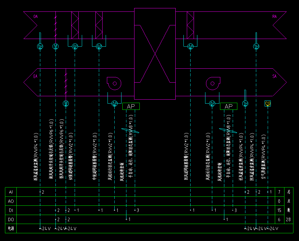 楼宇自控系统图和解决方案(图3) 热回收新风换气机组控制原理图.jpg