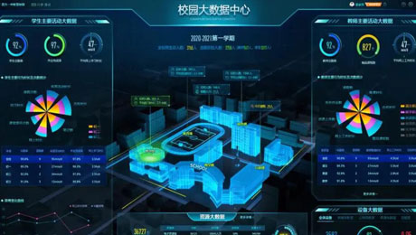 智慧化校园管理平台-智慧校园服务平台(图1) 智慧校园系统.jpg