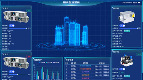 智慧楼宇解决方案公司(图1) 楼宇自控系统.jpg
