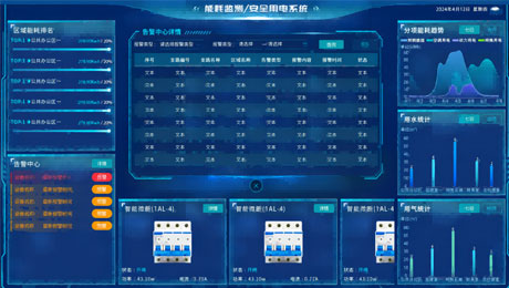 智慧用电-安全用电管理平台解决方案(图1) 安全用电系统.jpg