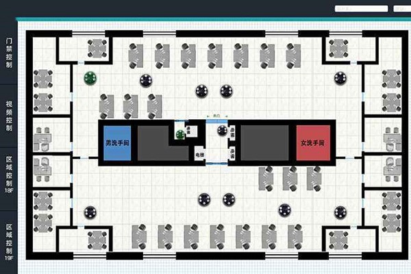 我国楼宇自动化系统的未来展望！