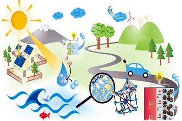 楼宇自控应注重对新能源和新技术的开发！