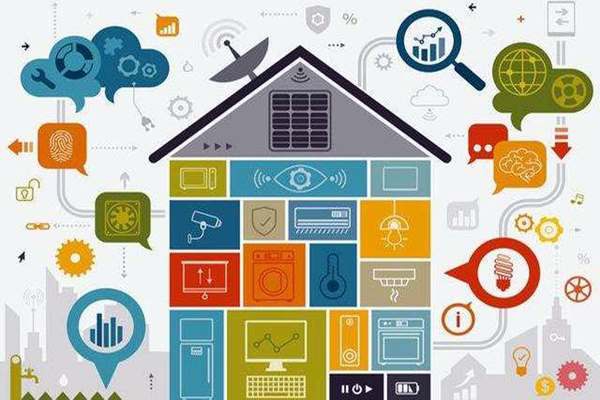 什么是楼宇智能化工程技术？