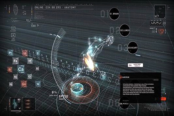 楼宇自控系统的的主要功能！