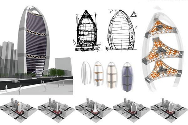 楼宇自动化系统与安防监控系统概况！