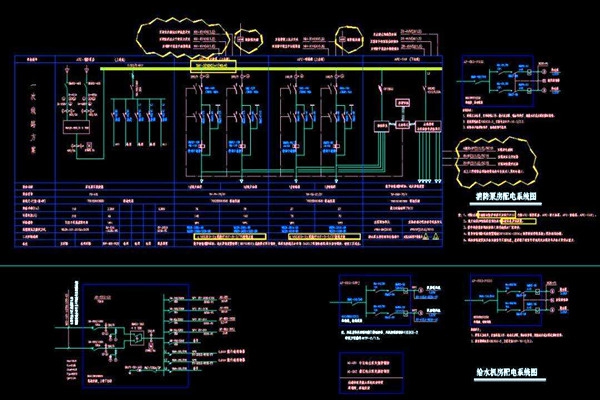 楼宇自控系统的电力部署功效！