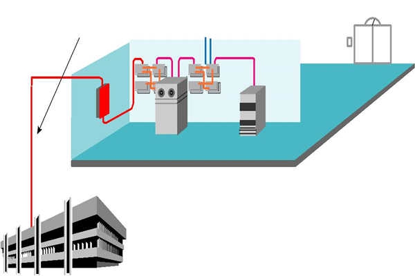 楼宇智能化系统理想的布线方式！
