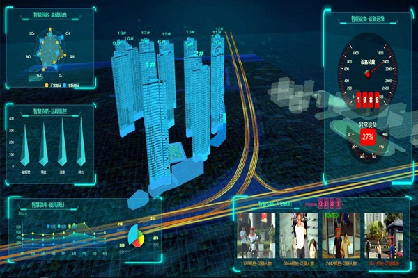 创新楼宇自控系统学习考核方式和能力评价！