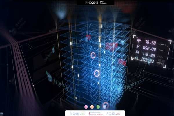 楼宇自动化系统中央监控站的检测！