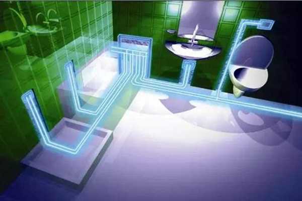 楼宇智能化系统对于给排水的控制！