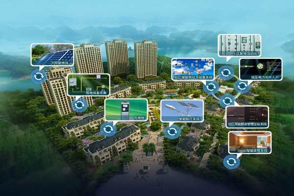 楼宇自控系统初始密钥的分配！