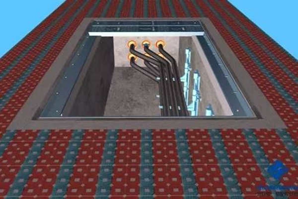 楼宇自控系统电缆的安装铺设！