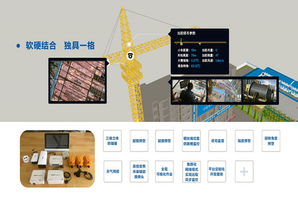 有效集成？楼宇自动化系统两点做到！