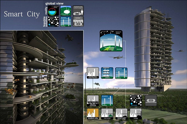 楼宇智能化系统采取的设计方案！(图1)