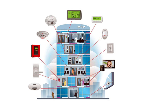 当前楼宇自动化系统工程设计中的不足之处! 当前楼宇自动化系统工程设计中的不足之处!