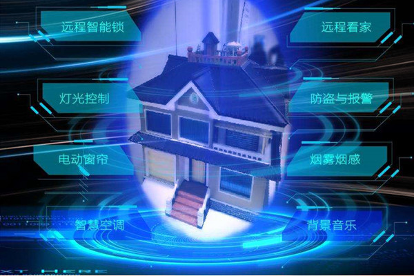 智能楼宇自控系统工程施工的三大要素! 智能楼宇自控系统工程施工的三大要素!