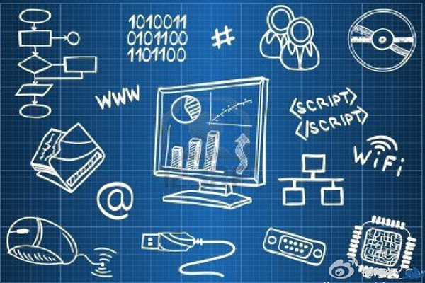 哪些技术实现了楼宇自控系统的集成? 哪些技术实现了楼宇自控系统的集成?