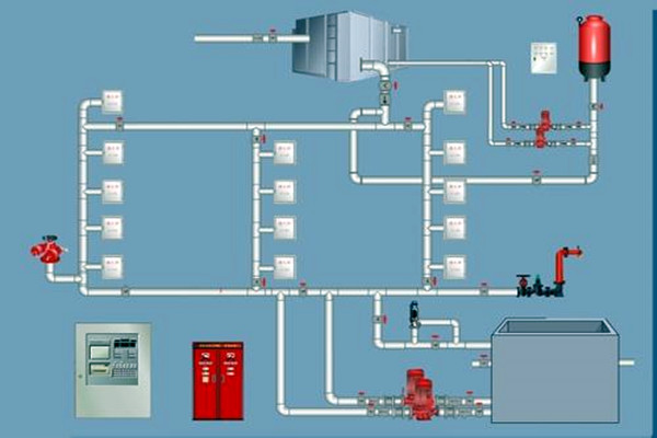 楼宇自控领域,如何设计好消防系统? 楼宇自控领域,如何设计好消防系统?