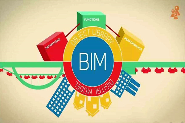 BIM在楼宇自动化项目中打破瓶颈的建议! BIM在楼宇自动化项目中打破瓶颈的建议!