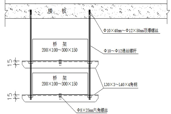 桥架安装不合理会影响楼宇智能化的实现!(图1) 桥架安装不合理会影响楼宇智能化的实现!(图1)