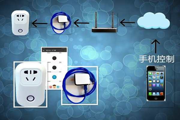 楼宇智能化系统远程控制的必要性!(图1) 楼宇智能化系统远程控制的必要性!(图1)