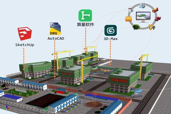 楼宇自控系统应该成为企业标配!(图1) 楼宇自控系统应该成为企业标配!(图1)