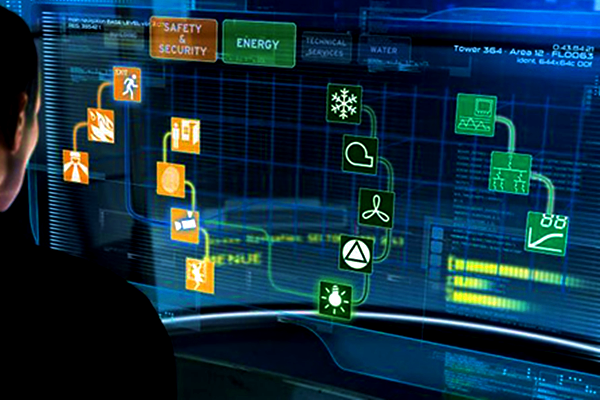 智能楼宇自控系统的二三事(图2) 智能楼宇自控系统的二三事(图2)